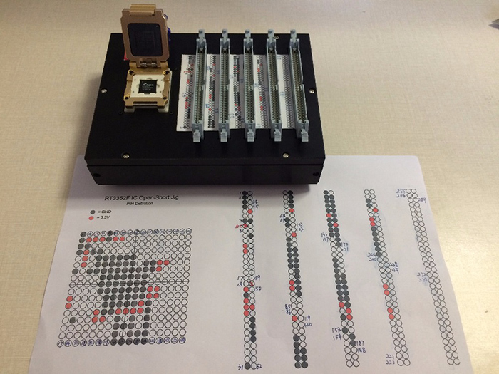 Test Socket Breakout Board