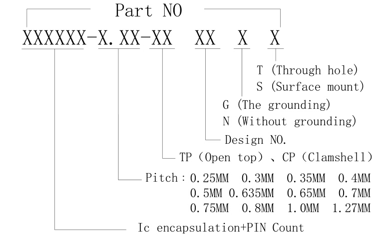 Crystal oscillator socket for 3pin