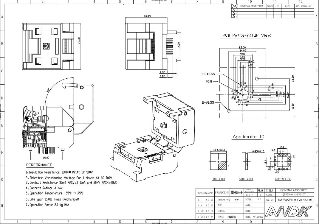 0.4 4X4 CB