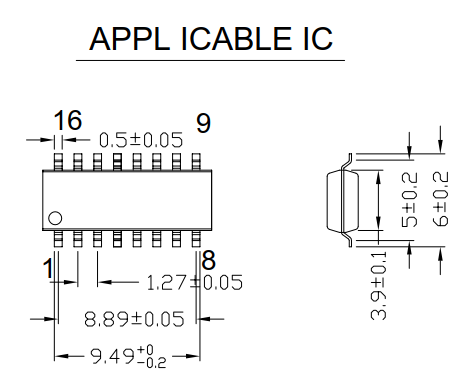 SOP16- 1.27